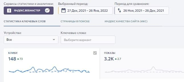 SEO продвижение сайта автосервиса на Битрикс